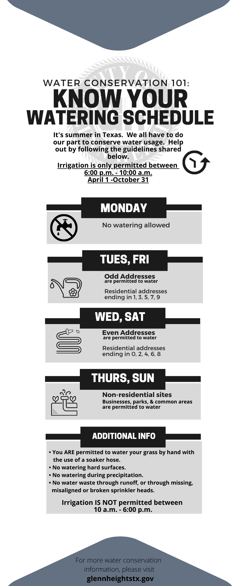 2020 Summer Water Conservation Watering schedule