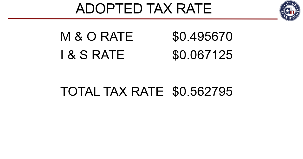 Adopted Tax Rate